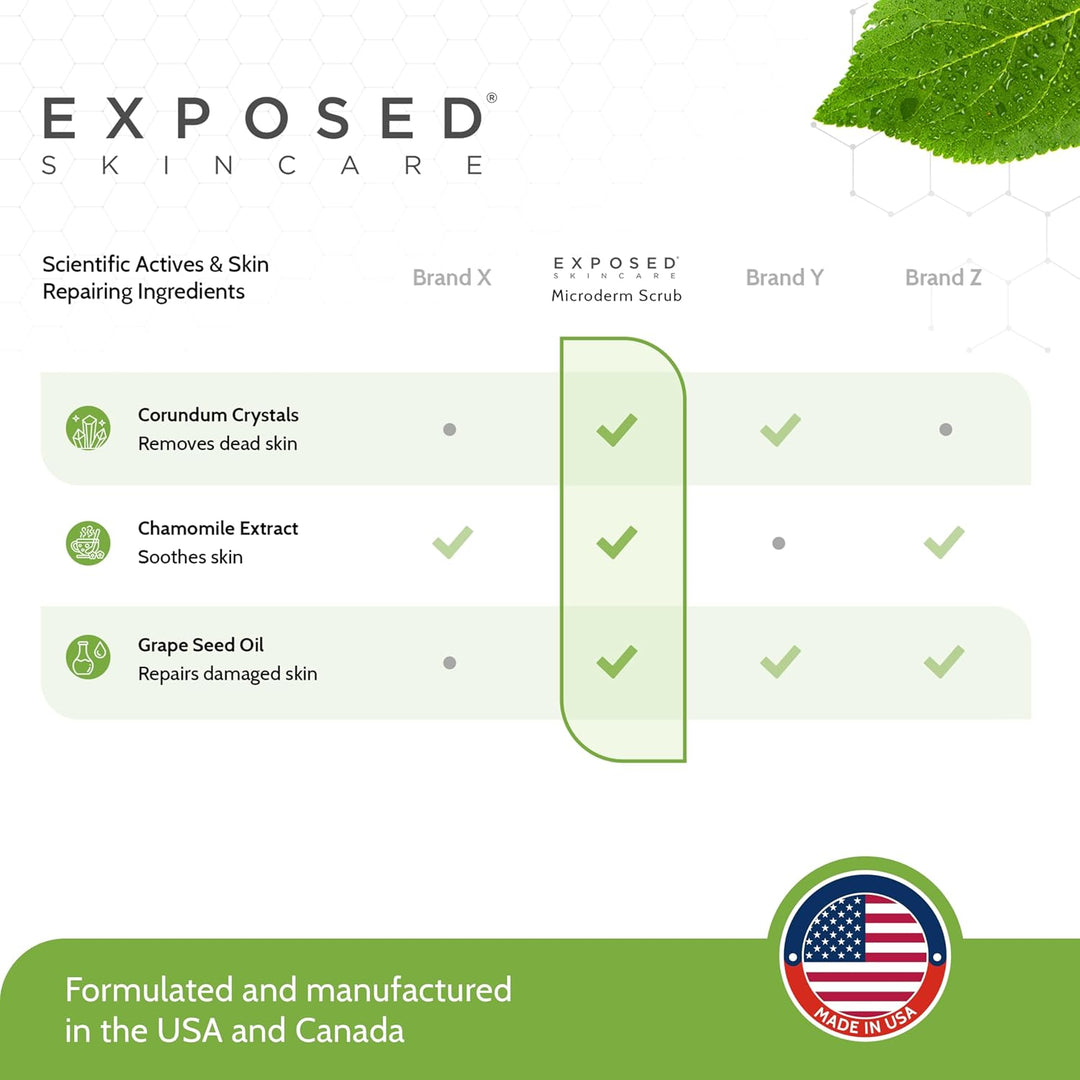 Exposed Skin Care, Microderm - Exfoliante facial con cristales de c...