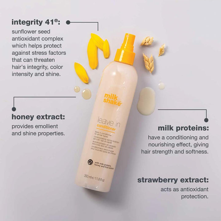 Acondicionador sin enjuague milk_shake | Spray Desenredante