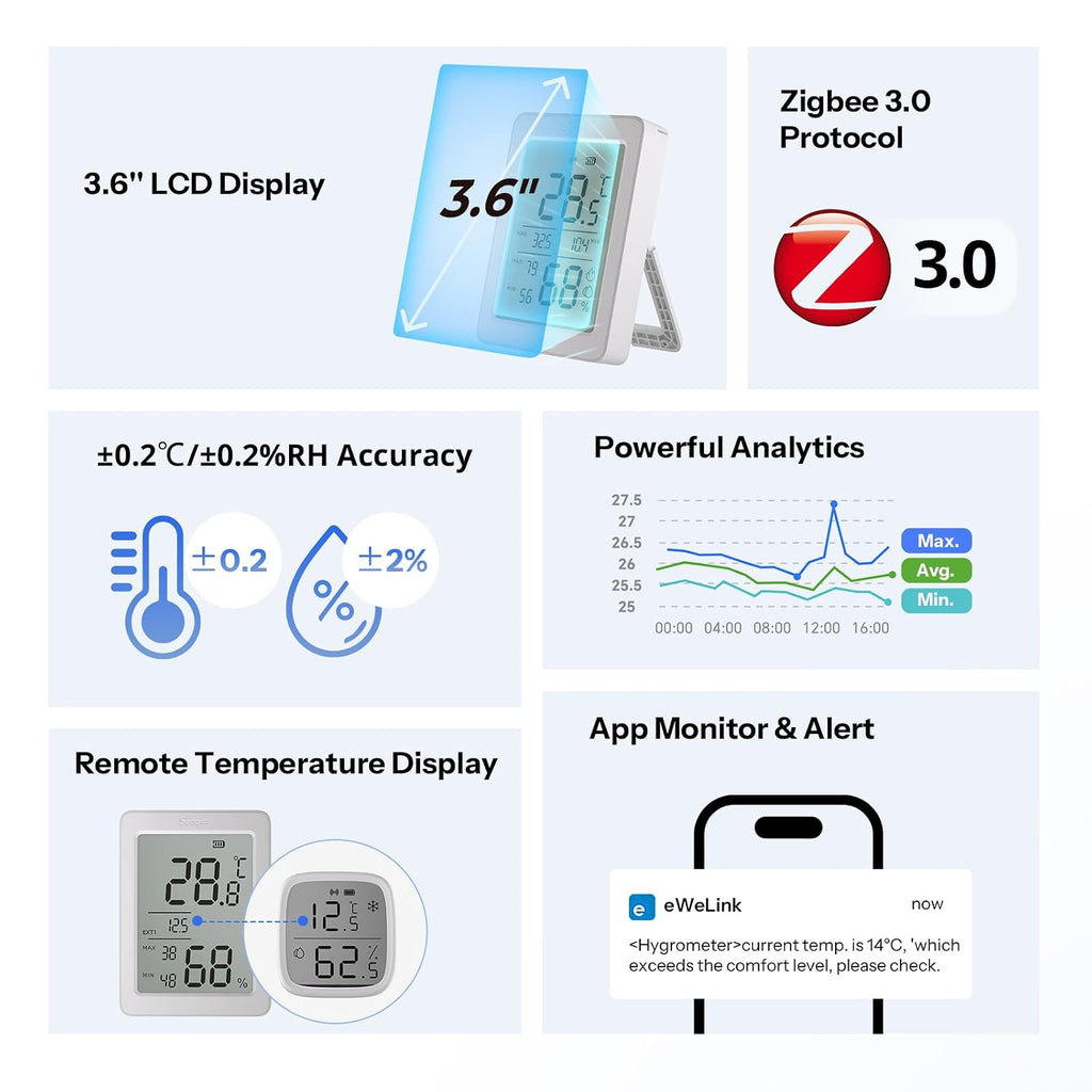 SONOFF SNZB-02DR2 AirGuard TH, sensor inteligente de temperatura y humedad Zigbee para interiores, pantalla LCD de 3.6 pulgadas, monitoreo de aplicaciones con gráficos, alertas de notificación, exportación de datos, pantalla remota de datos, paquete de 2