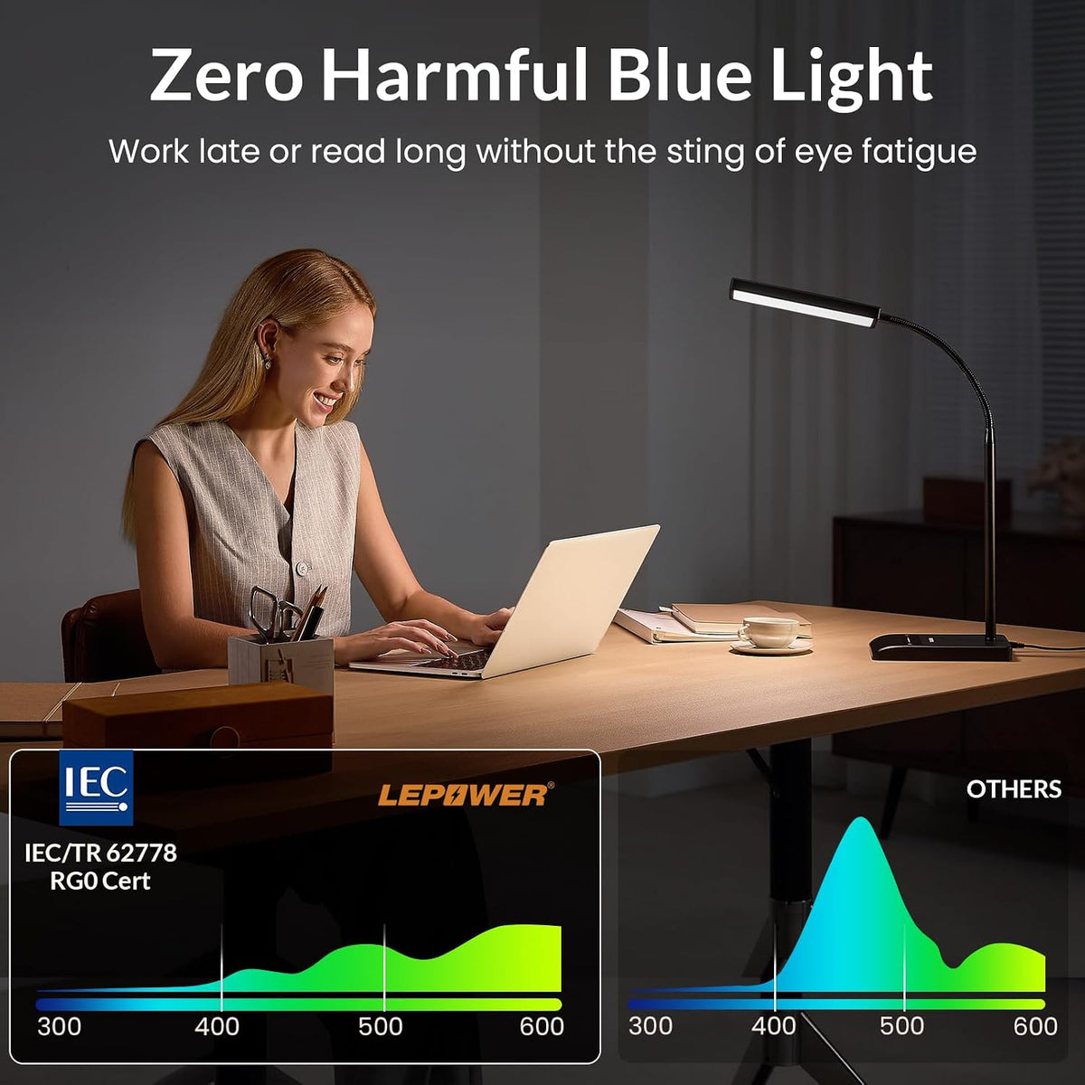 Lámpara LEPOWER Lámpara de escritorio, 800LM LED para oficina en casa