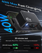 Cargador de pared retráctil USB C 4 en 1, carga rápida de 40 W para múltiples dispositivos