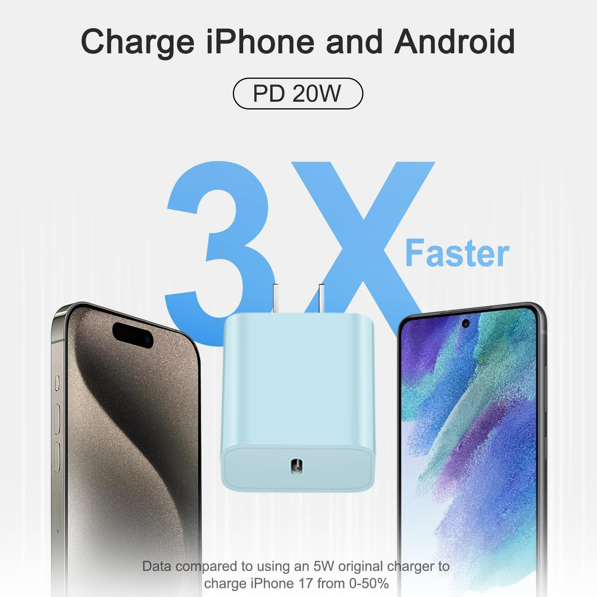 Cargador de carga rápida para iPhone 17, 16, 15, paquete de 3 cargadores USB C, cable Lightning de 6 pies y cable USB C tipo C para iPhone 17/17 Plus/17 Pro Max/Air/16/16 Plus/16 Pro Max/15 Pro/14Pro