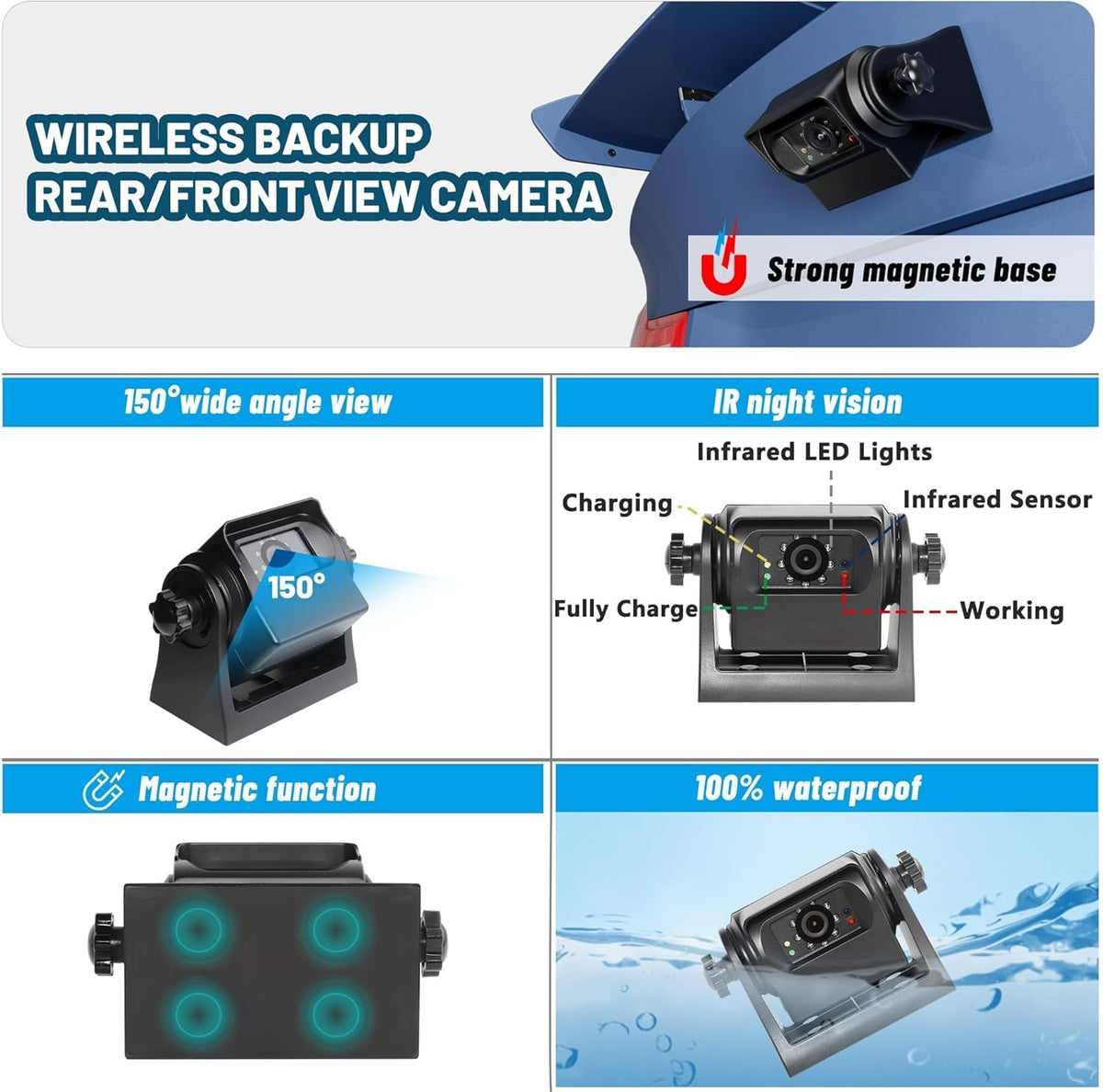Cámara de respaldo inalámbrica EWAY WiFi magnética de 1080P HD con batería recargable, sin cableado, para monitoreo trasero y reversa en coche, camioneta, camioneta pickup, autocaravana, quinta rueda