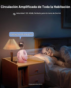 Gaiatop Ventilador de escritorio, ventilador eléctrico portátil de...
