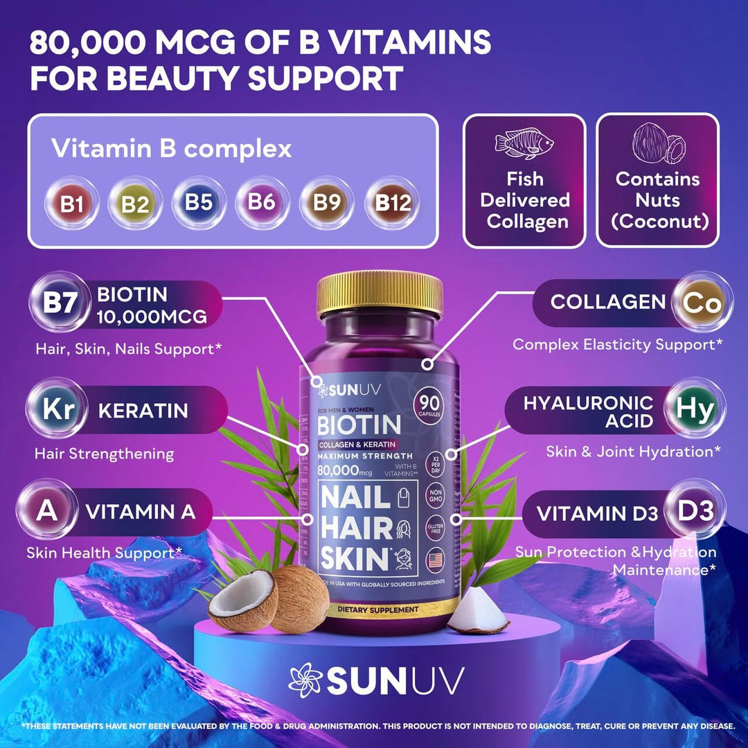 SUNUV Biotina 10,000 mcg | Colágeno | Queratina - 80,000 mcg Vitami...