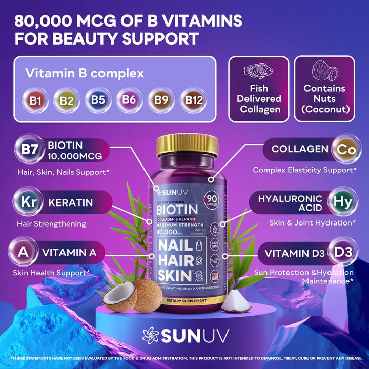 SUNUV Biotina 10,000 mcg | Colágeno | Queratina - 80,000 mcg Vitami...