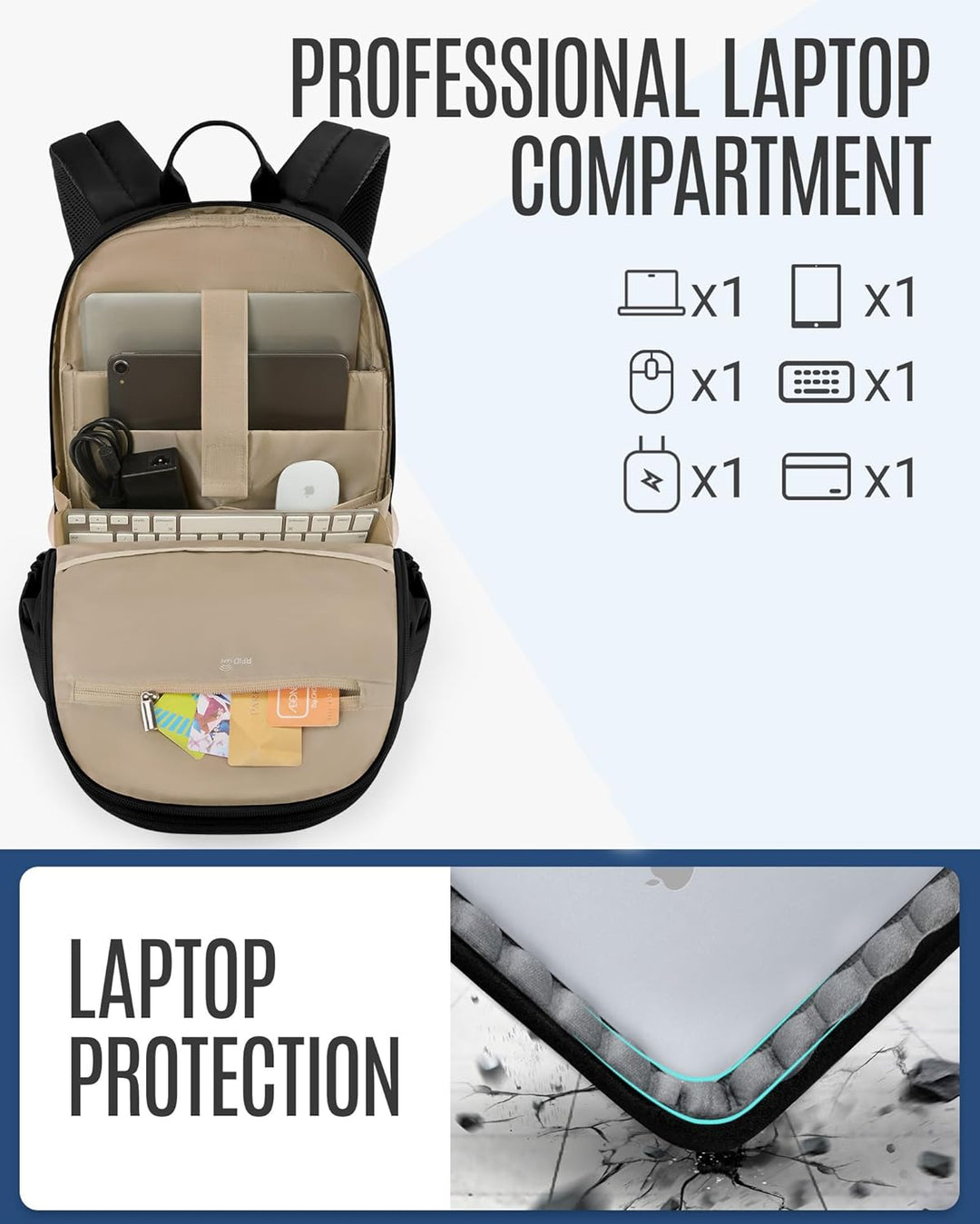 LIGHT FLIGHT - Mochila para laptop para mujeres, mochila de viaje p...