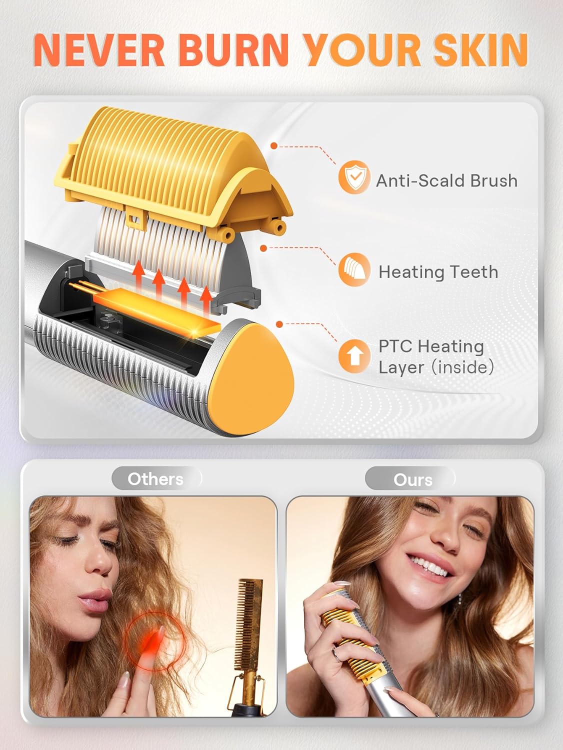 SHEGLAM Cepillo Alisador de Cabello Iónico 3D con peine térmico de...