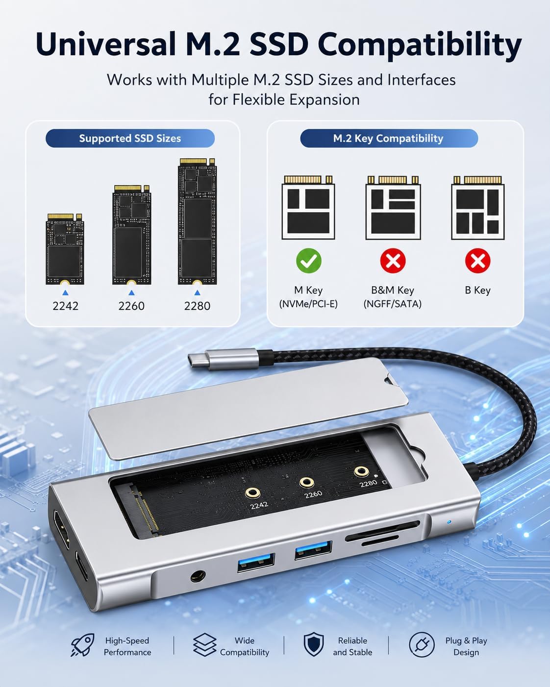 BKELHS, hub USB 3.2, alimentado
