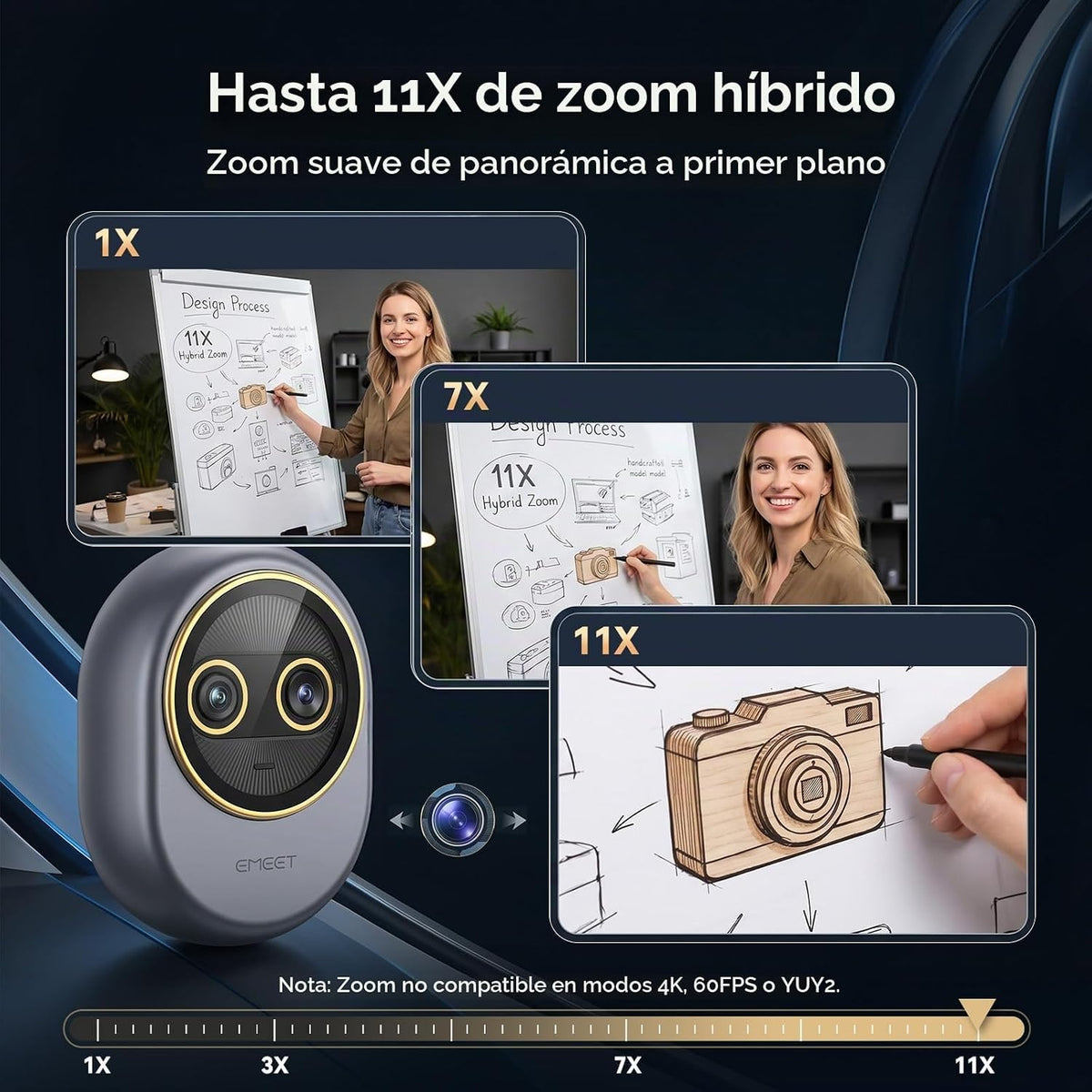 EMEET Cámara web 4K de doble cámara Piko para transmisión, gran angular y
