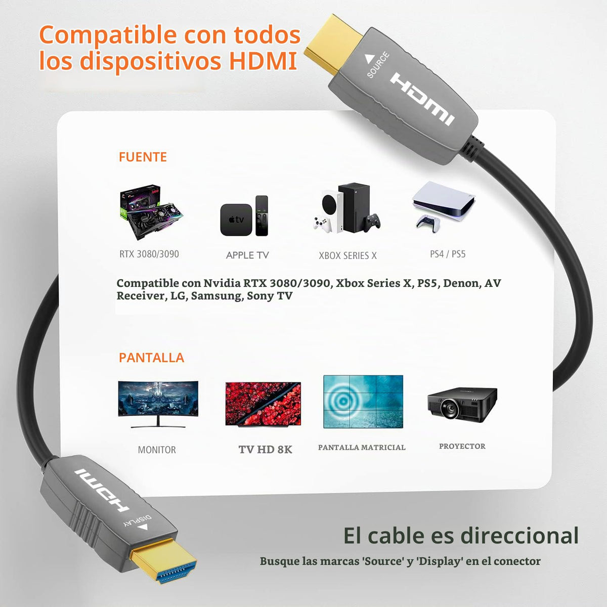 Cable óptico HDMI 8K 2.1 de fibra, Clasificación CL2, 48Gbps, 8K60, 4K120, 50FT