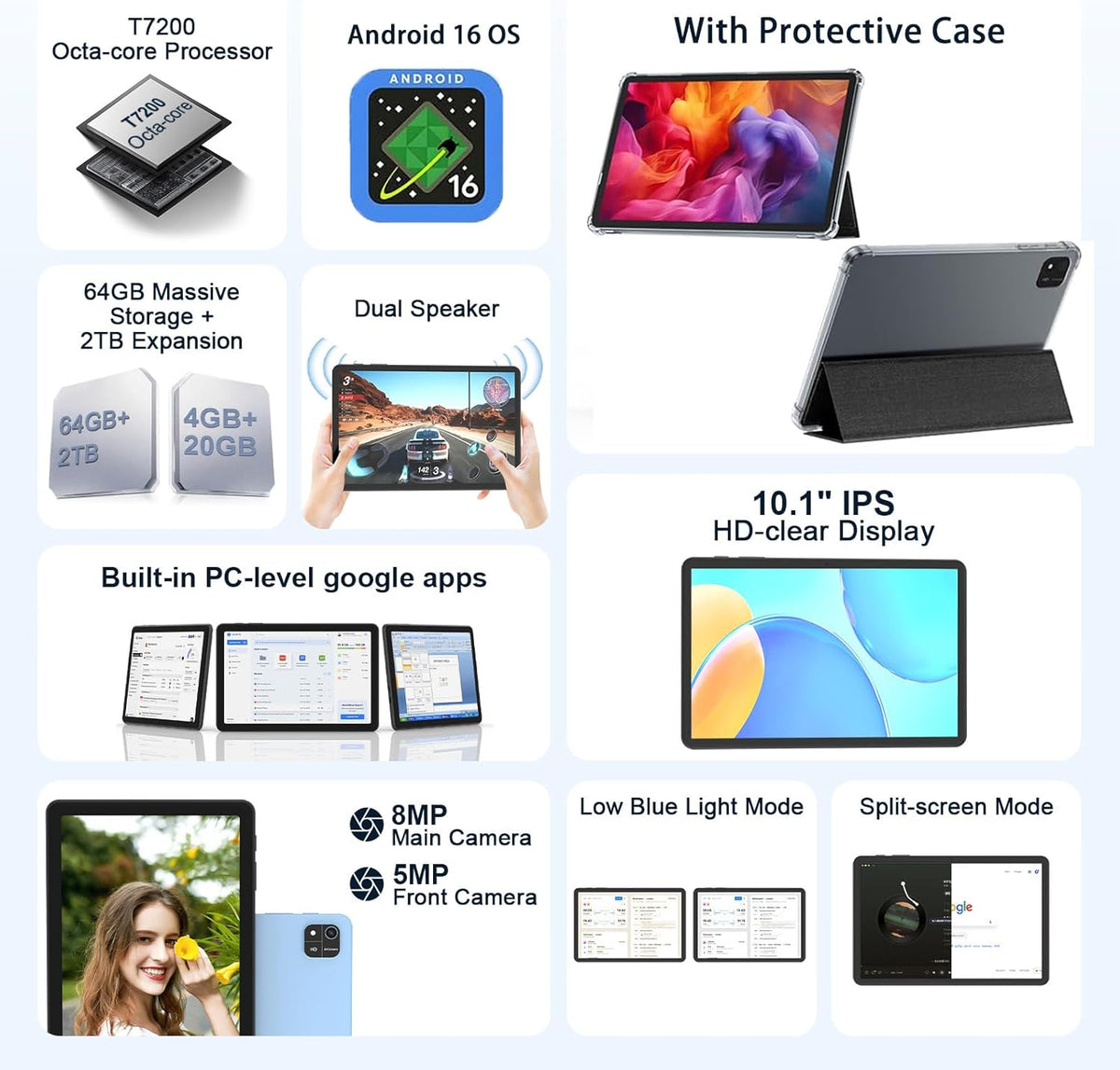 EHFiDC Tablet de 10 pulgadas, Android 16 tabletas con procesador Oc...