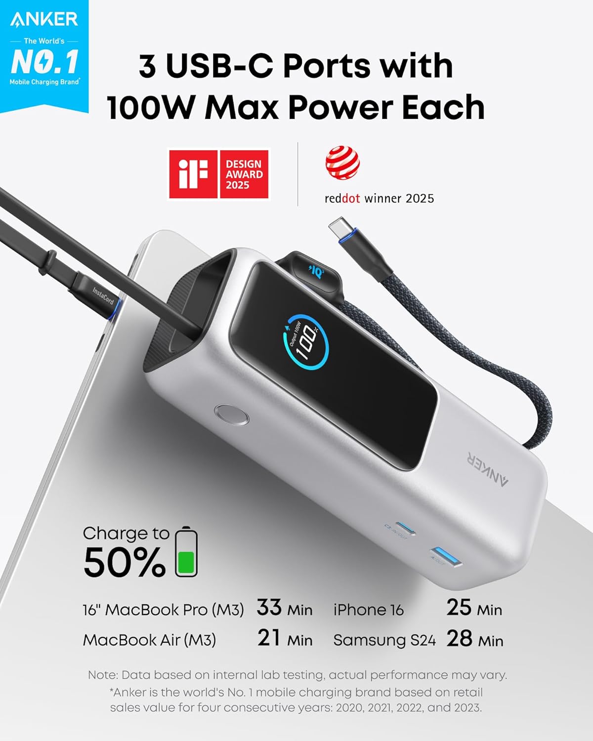 Anker - Batería portátil para laptop de 25,000 mAh con tres puertos...
