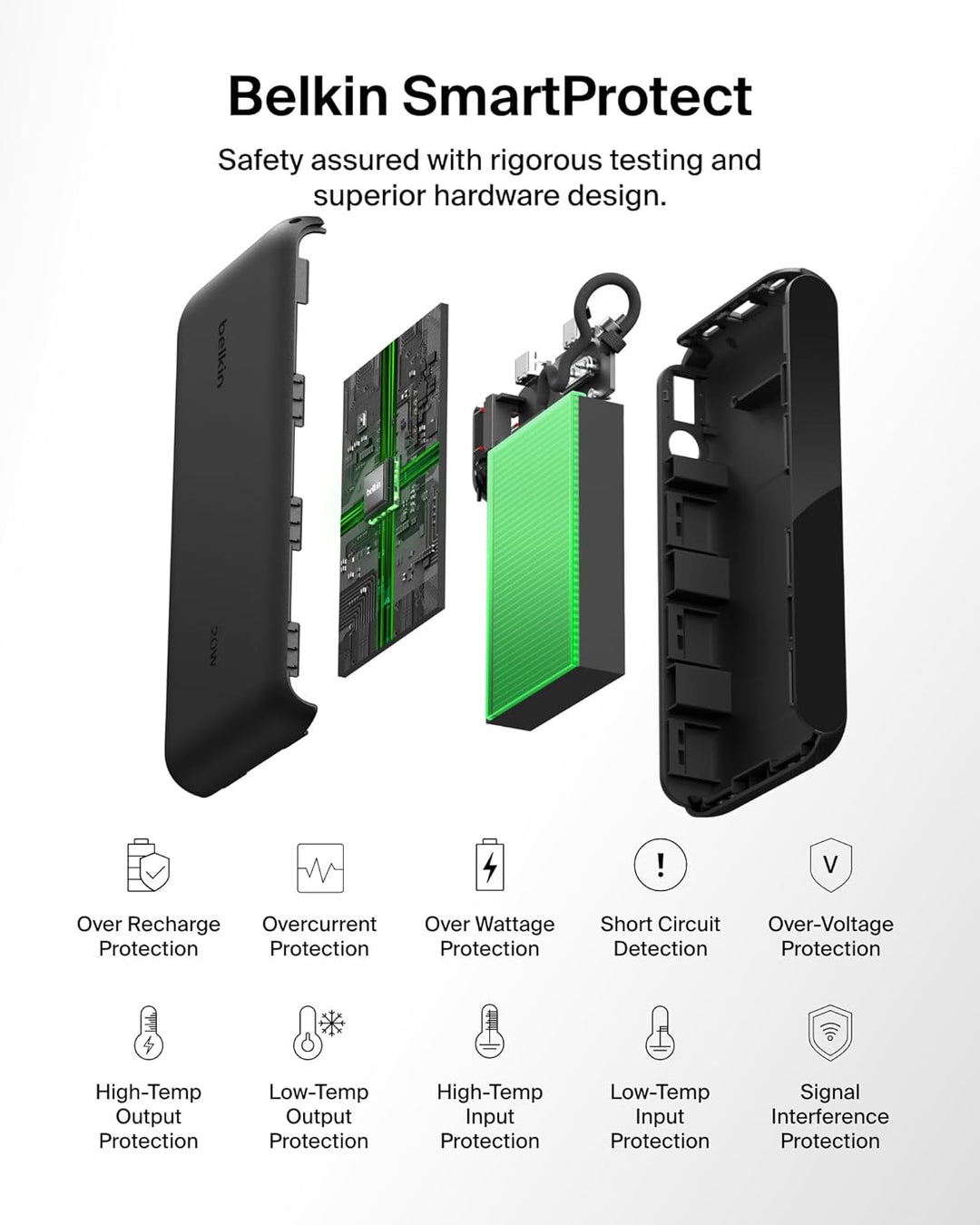 Belkin Cargador portátil, cargador de batería USB-C de 20,000 mAh c...