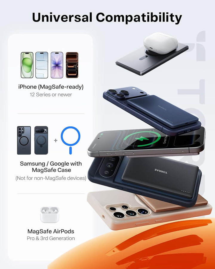 TORRAS MiniMag Power Bank, cargador portátil inalámbrico ultra delg...