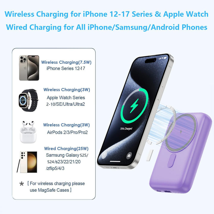 Pxwaxpy Cargador portátil magnético de 10800 mAh, batería externa 4...