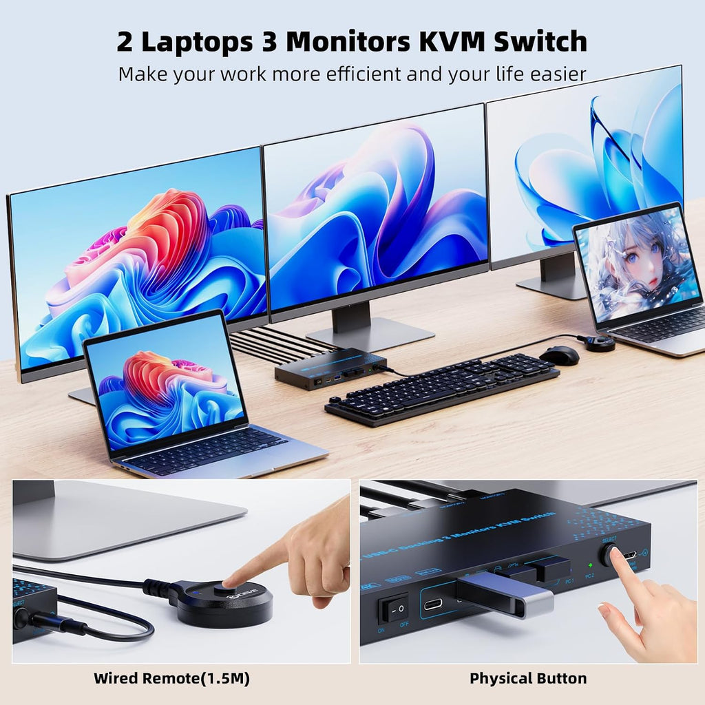 KVM Switch 2 Laptops 3 Monitores, 4K @60Hz Dual USB-C Docking KVM Switcher USB C Triple Monitor Switcher con carga PD para 2 computadoras, 3 pantallas-2 HDMI + 1 DP, no requiere controlador