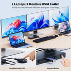 KVM Switch 2 Laptops 3 Monitores, 4K @60Hz Dual USB-C Docking KVM Switcher USB C Triple Monitor Switcher con carga PD para 2 computadoras, 3 pantallas-2 HDMI + 1 DP, no requiere controlador