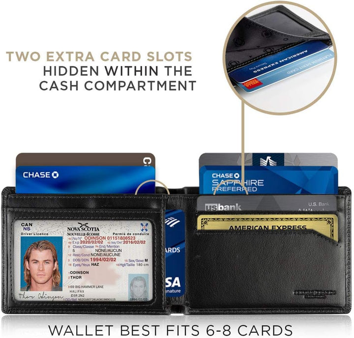 SERMAN BRANDS Mens Slim Bifold Wallet RFID Blocking Minimalist Fron...