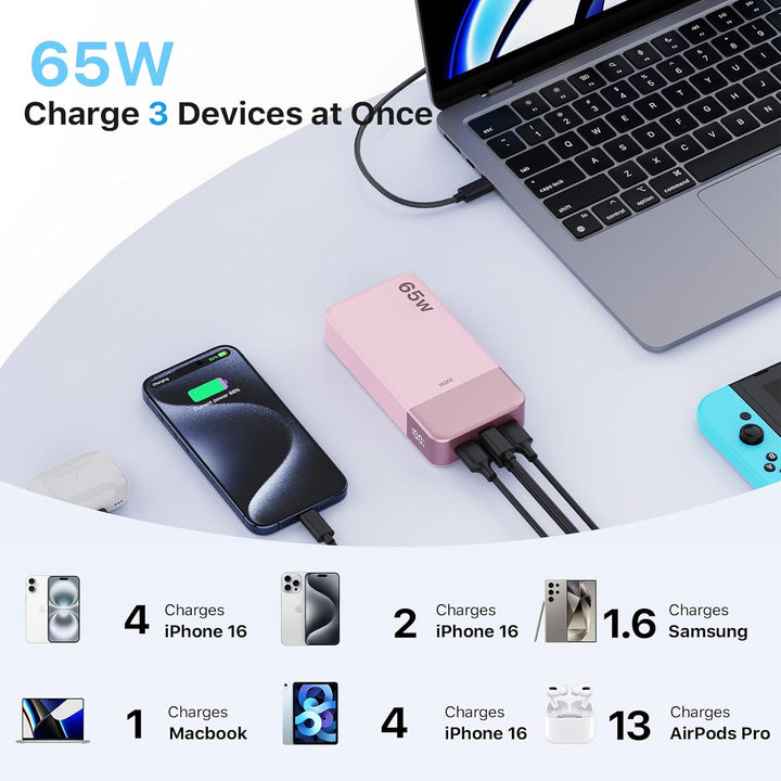 JUOVI Cargador portátil de 65 W, banco de energía de 20000 mAh, com...