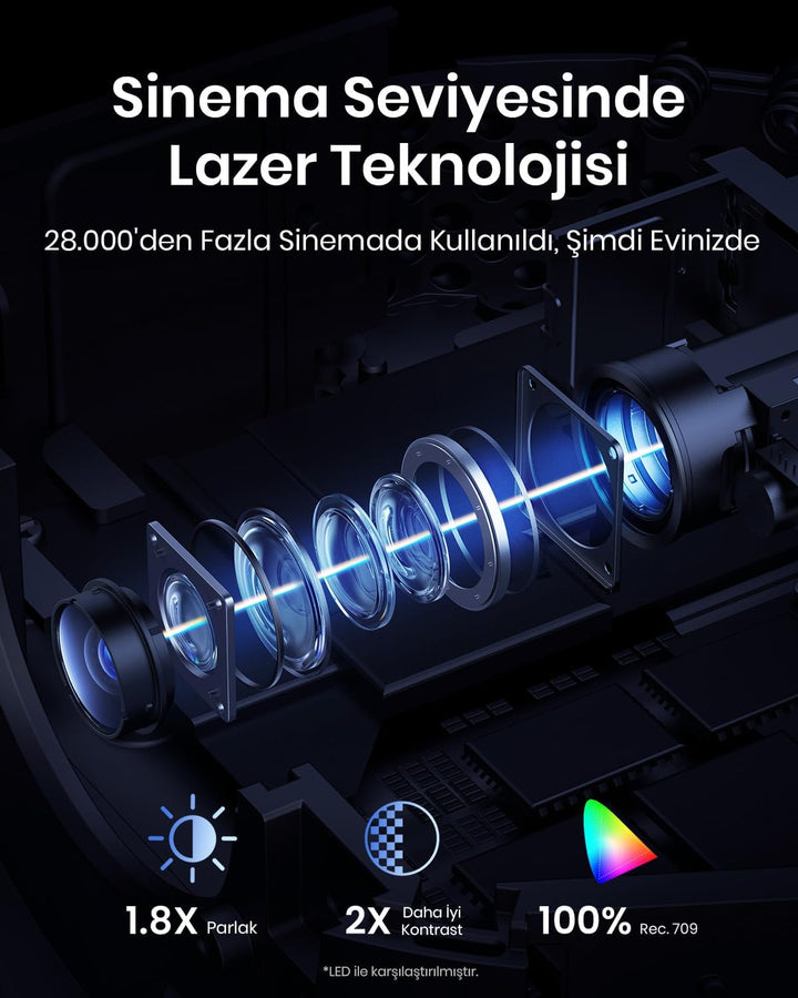 NEBULA Capsule 3 Láser, Mini Proyector de TV Inteligente Wi-Fi Port...
