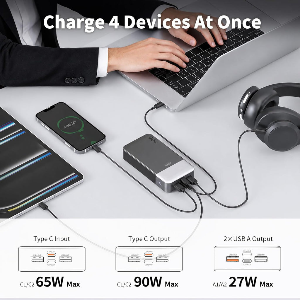 JUOVI Banco de energía portátil 90W 20000mAh cargador portátil