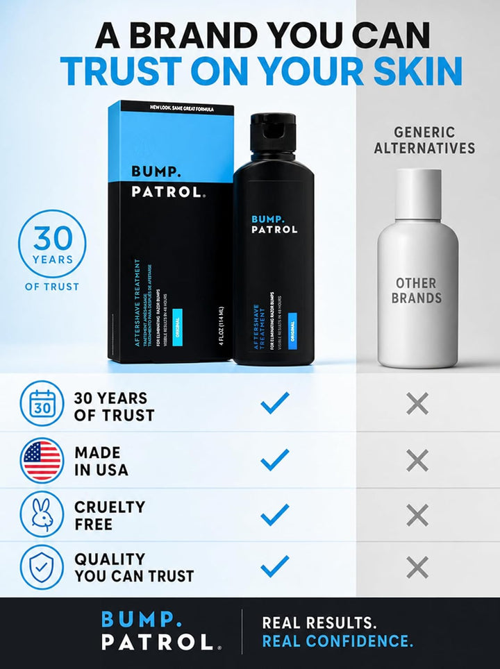 Bump Patrol Original Formula - Sérum para tratamiento de golpes des...