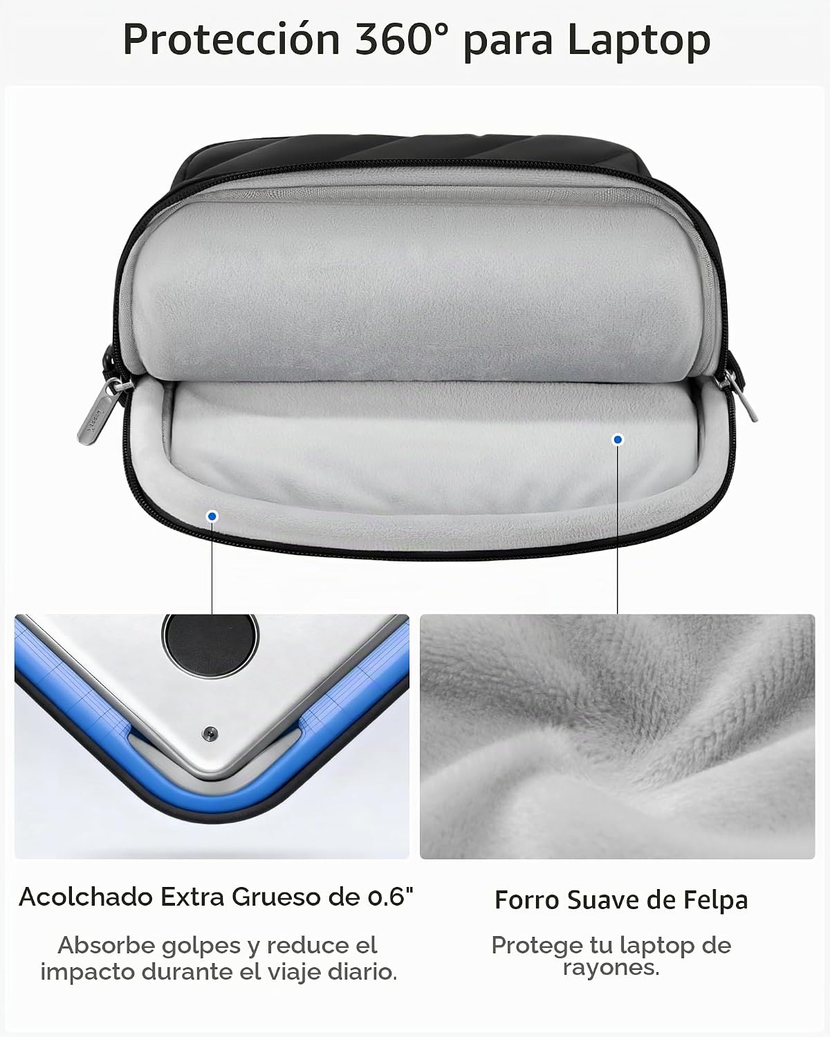 LUGGEX Funda Puffy para laptop de 13 a 14 pulgadas, fundas vertical...
