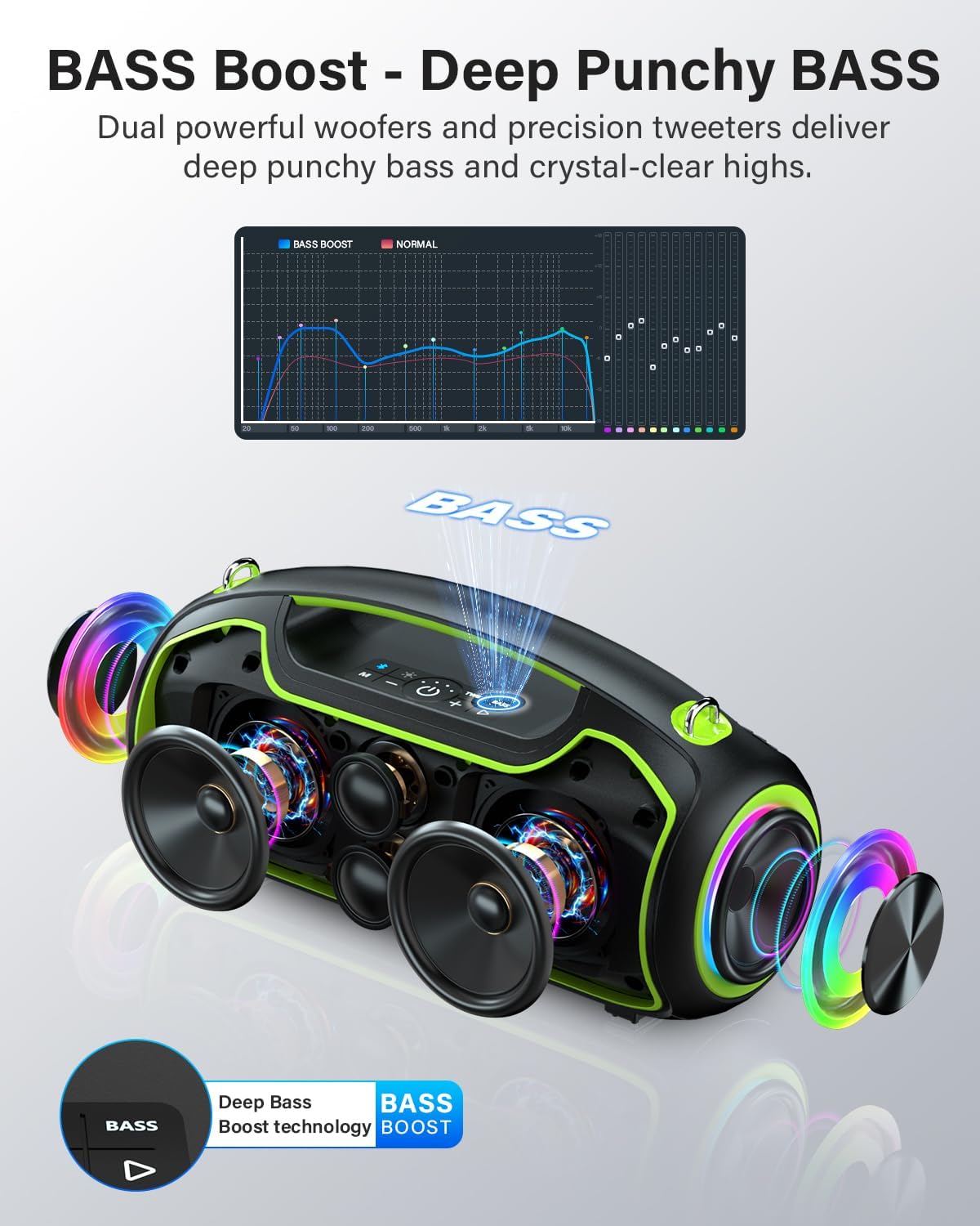 Altavoz Bluetooth, altavoces portátiles de pico de 200 W
