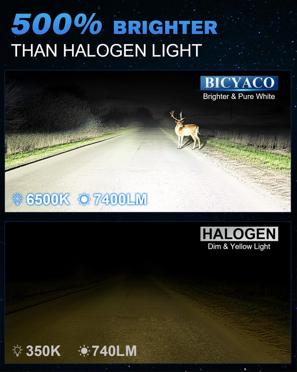 BICYACO DOT 5x7 7x6 LED Faros secuenciales DRL H6054 Hi/Lo Sealed Beam