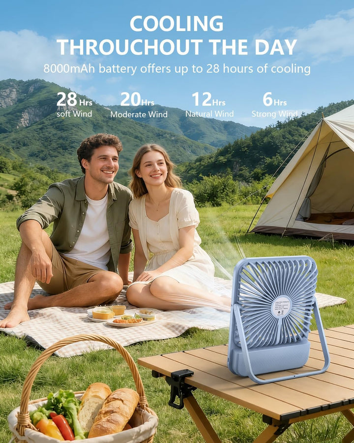 BIVBTP Ventilador de viaje portátil ultrafino de 8000 mAh con tempo...