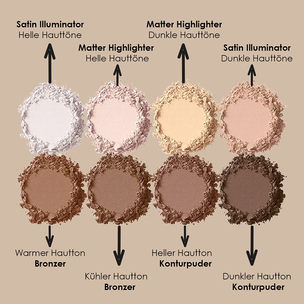 Paleta NYX profesional de contorno y resalte HCPP01