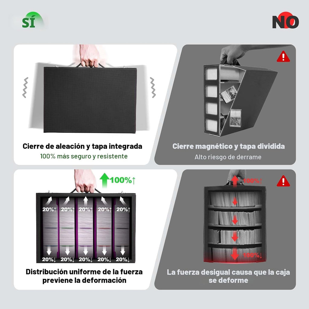 ZLCA Caja de almacenamiento de tarjetas coleccionables de 5 filas con asa