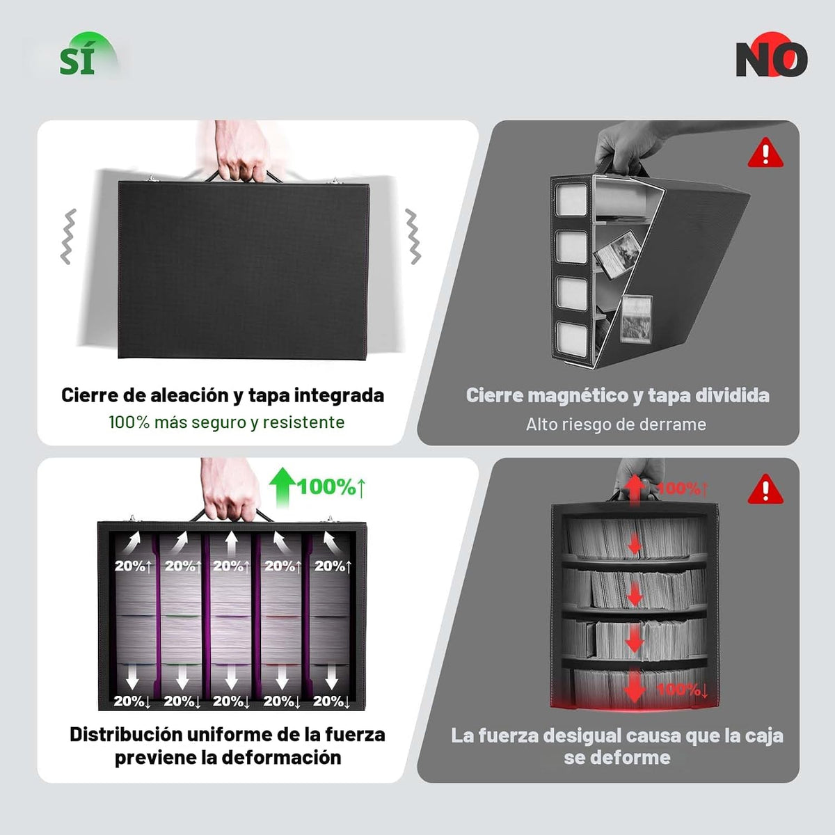 ZLCA Caja de almacenamiento de tarjetas coleccionables de 5 filas con asa