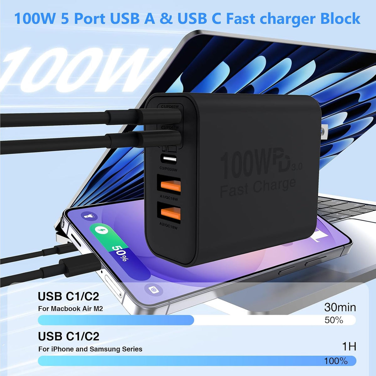 QZIIW Bloque de cargador rápido de pared USB C, bloque de carga rápida de 100 W, 5 puertos tipo C, paquete de 3 adaptadores de cargador de alimentación PD QC 3.0 USB multipuerto para iPhone 17 16