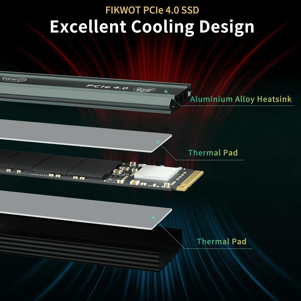 Fikwot FN960 - Unidad interna de estado sólido SSD M.2 NVMe PCIe Ge...