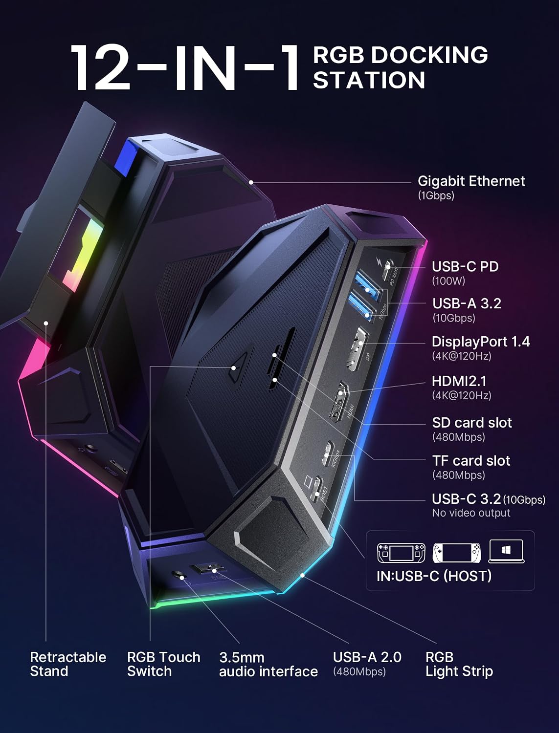 JSAUX 12-en-1 RGB Docking Station para Steam Deck/ROG Ally/Legion Go-HB1201B
