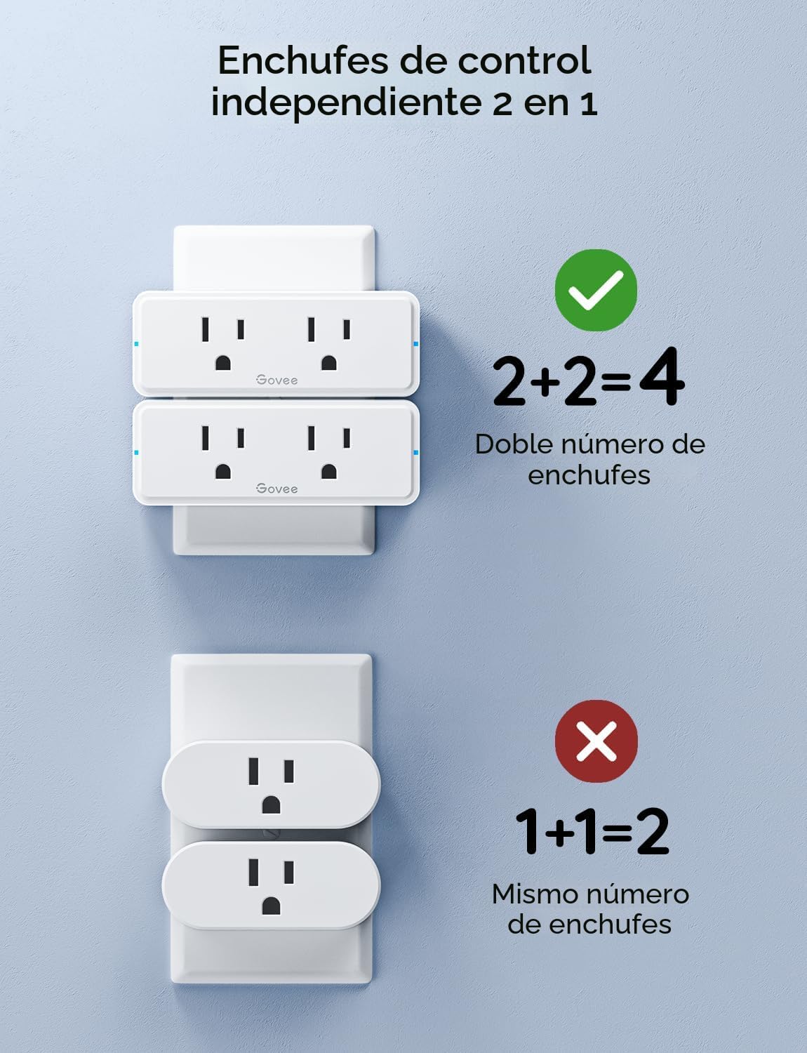Govee Dual Smart Plug 4 Pack, 15A WiFi Bluetooth Outlet, 2-en-1 Design