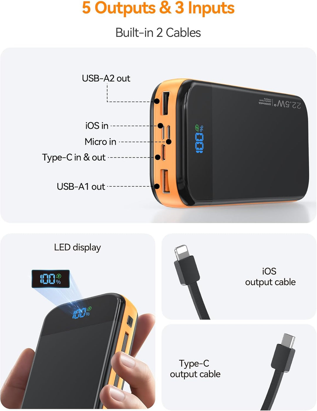 LENGSUM Cargador portátil de batería con cables integrados, 32000 m...