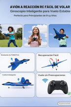 ANTSIR F-22 Avión RC, avión RC de espuma fácil de volar de 2.4 GHz, 2 CH RTF, azul