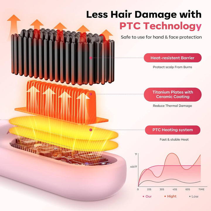 Go Brush Pro - Cepillo alisador de pelo corto inalámbrico y portáti...