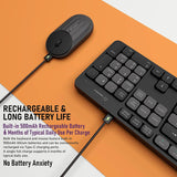 Whalices 52 Combo de teclado y mouse inalámbricos, teclas planas gr...