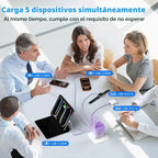 Bloques rápidos del cargador del USB C, tipo bloques de poder de carga de