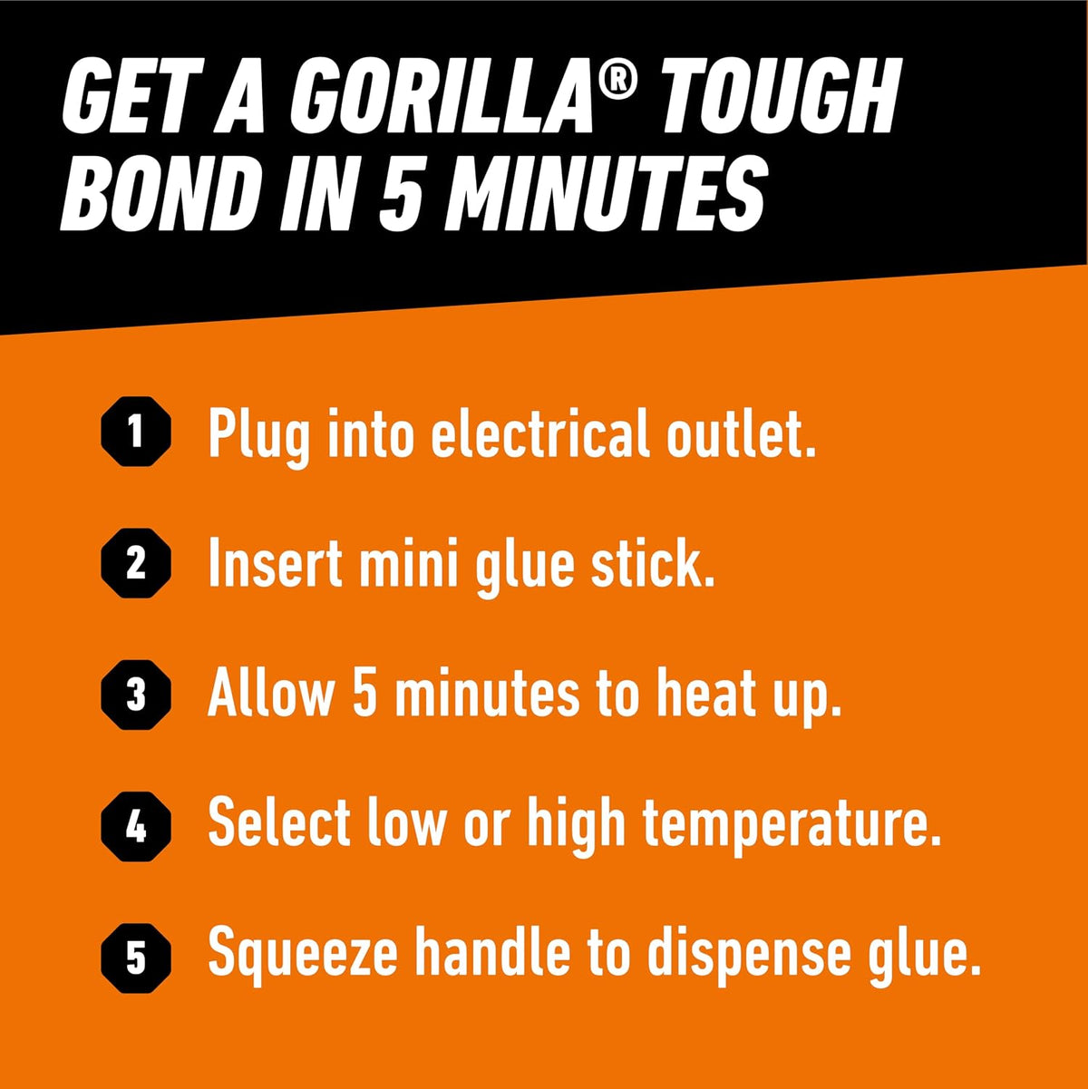 Kit de Pistola de Pegamento Caliente Mini de Gorilla (Paquete de 1 Pistola de Pegamento Caliente Mini y 30 Barras) - Doble Temperatura, Boquilla de Precisión y Disparador de Fácil Apretón