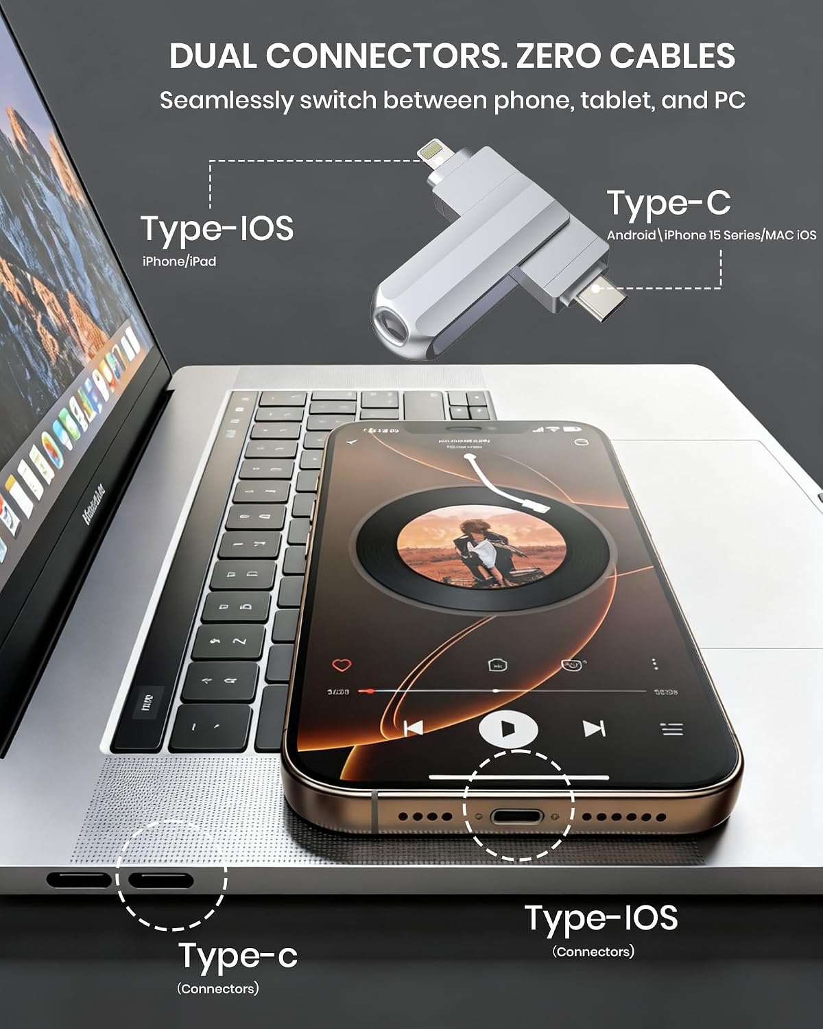 Unidad flash de 64 GB para iPhone\/iPad, USB-C Photo Stick con adap...