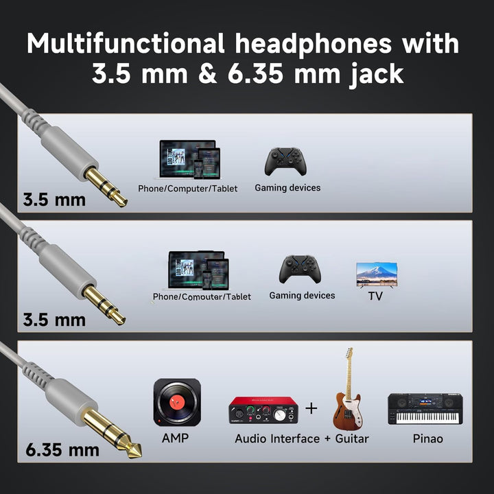 OneOdio Auriculares con cable para diadema de estudio Monitor y mez...
