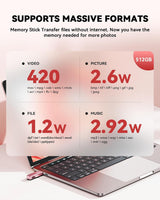 BLANBOK+ Memoria flash USB certificada MFi de 512GB para iPhone, un...