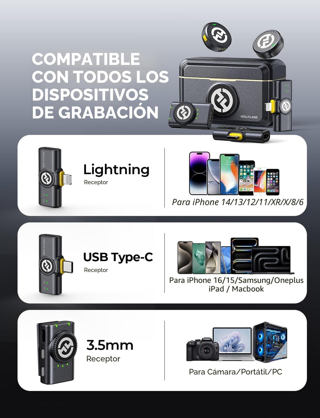 Micrófono inalámbrico Hollyland Lark M2 para iPhone\/Cámara\/Androi...