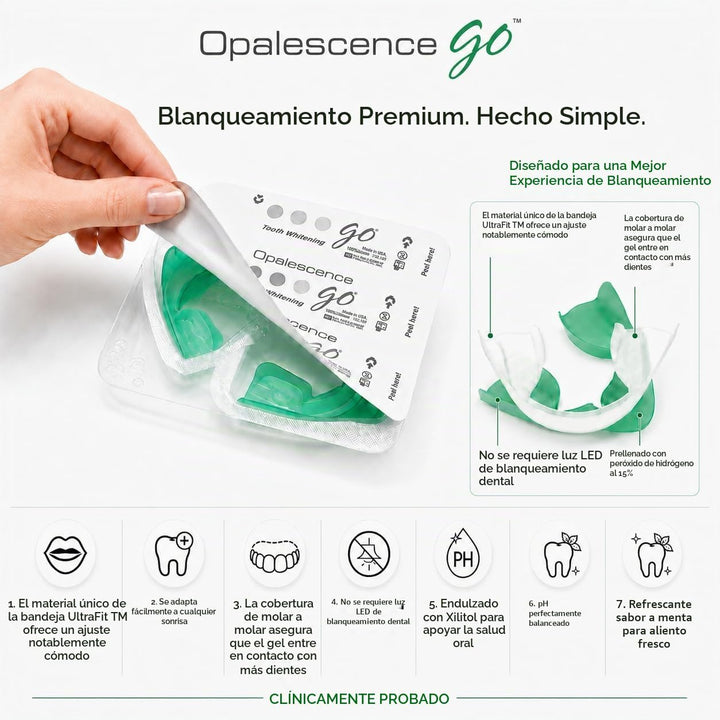 Opalescent GO 15 Mint Whitening Bundle (7 tratamientos) y pasta de...