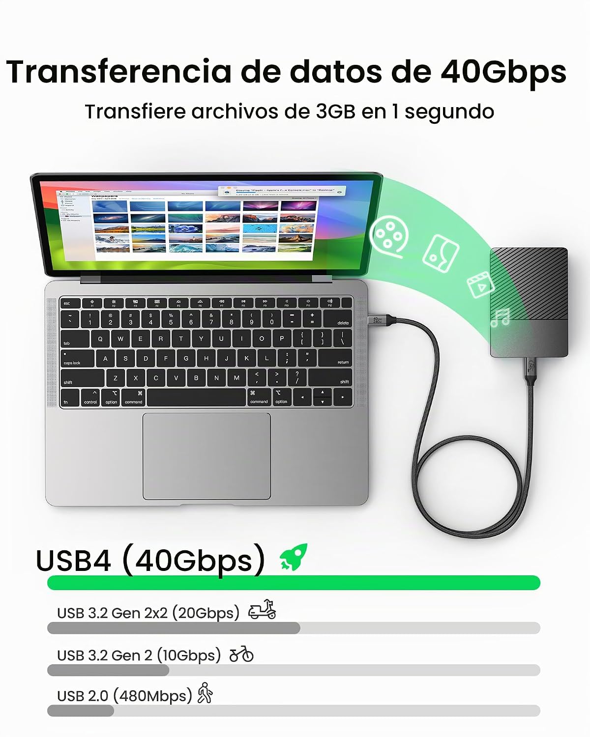 Silkland 40Gbps USB 4 para Thunderbolt 4 Cable 6.6FT, 8K/Dual 4K, 240W PD3.1